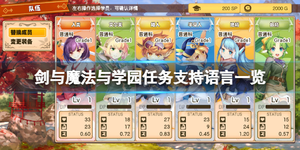 《劍與魔法與學園任務》中文有嗎?游戲支持語言一覽