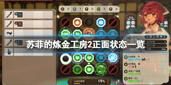 《蘇菲的煉金工房2》正面狀態有什麼?遊戲正面狀態一覽