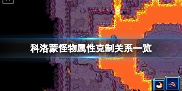 《科洛蒙》怪物克制關系是什麼？怪物屬性克制關系一覽