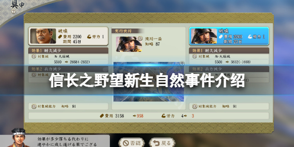 《信長之野望新生》災害在幾月？遊戲自然事件介紹