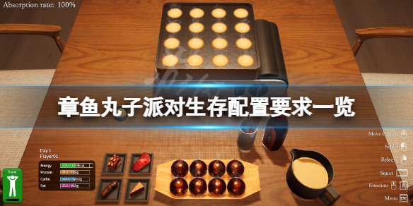 《章魚丸子派對生存》配置要求高嗎？遊戲配置要求一覽