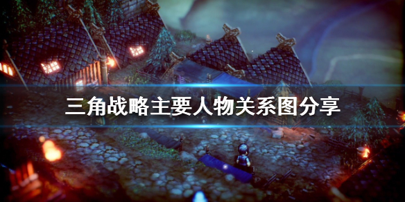 《三角戰略》主要人物之間有什麼關係？主要人物關係圖分享