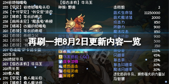 《再刷一把》8月2日更新了什麼?8月2日更新內容一覽