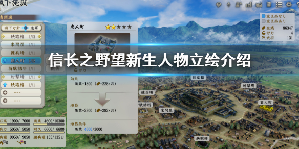 《信長之野望新生》角色立繪有哪些？人物立繪介紹