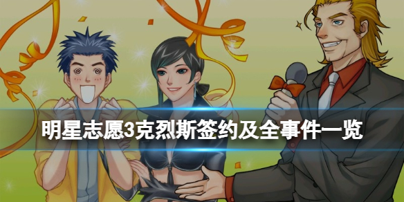 《明星志願3》克烈斯和紀翔什麼關係？克烈斯簽約及全事件一覽