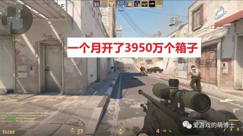 《CS2》亮相後，三月份《CS：GO》玩家開箱子就花費超過一億美元