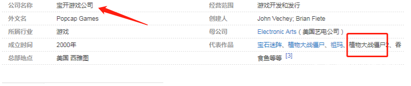 植物大戰僵屍有版權嗎？