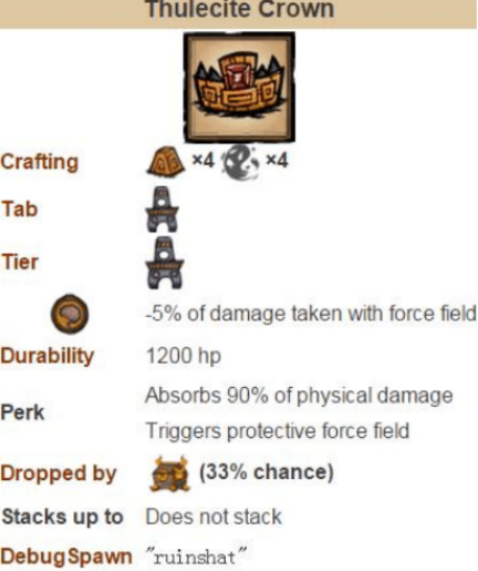 饑荒遠古王冠有什麼作用？