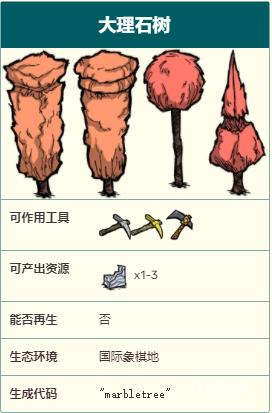 饑荒聯機版大理石樹生長周期是多久？