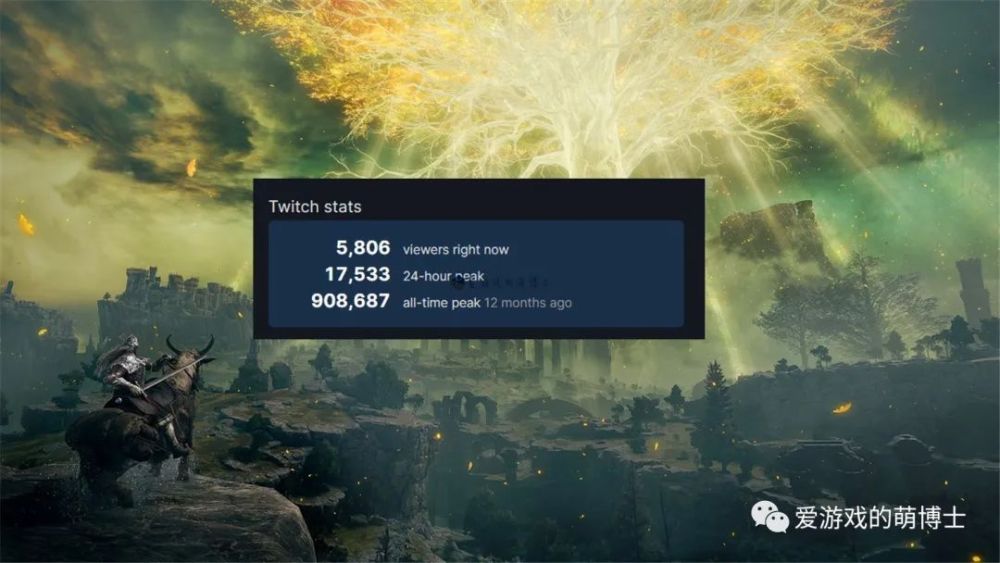 哈利波特粉絲果然多，《霍格沃茨：遺產》直播觀看人數超過120萬