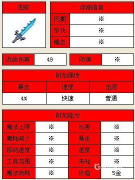 泰拉瑞亞畢業後干什麼？