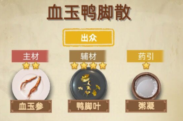 古代人生葯方是什麼？