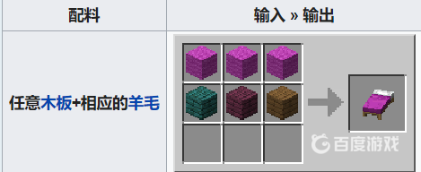 基岩版成就1.95換床單啦的游戲內描述和實際需求是什麼？如何完成？