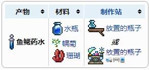 泰拉瑞亞魚鰓葯水怎麼合成？