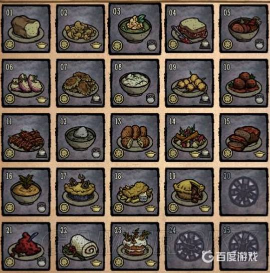 饑荒保質期1萬天的食物怎麼做？