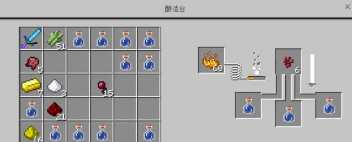 我的世界各種藥水如何製作？