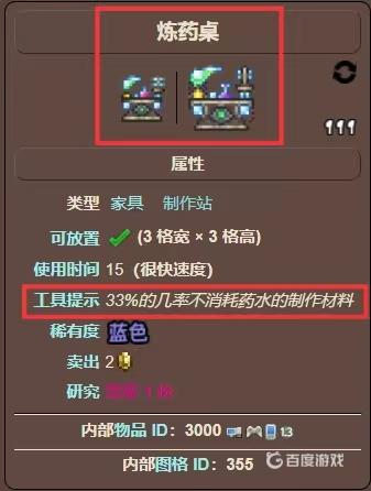 泰拉瑞亞煉藥台什麼樣子？