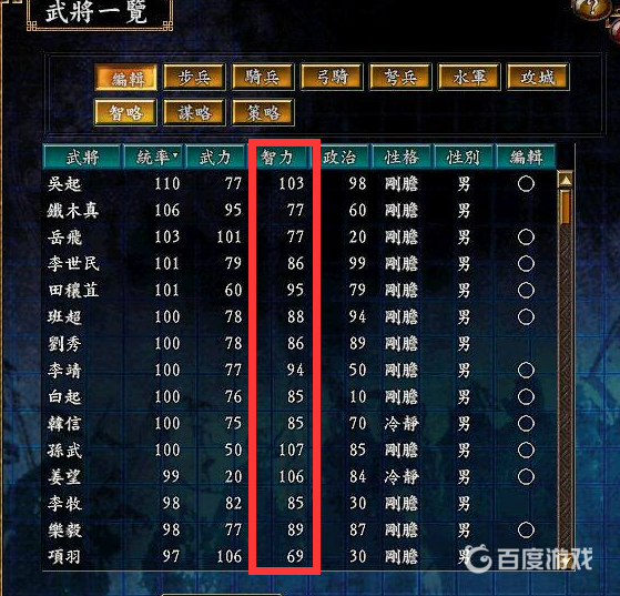 三國志9軍師准確率怎麼看？