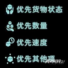 如何獲得獎盃傳奇誕生以及難點心得分享