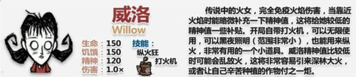 饑荒人物解鎖條件是什麼？