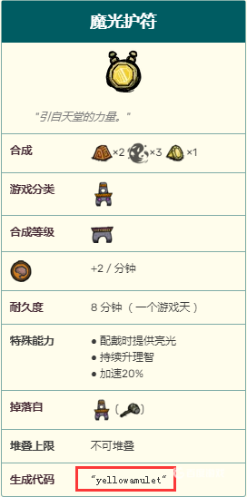 饑荒魔光護符代碼是多少？