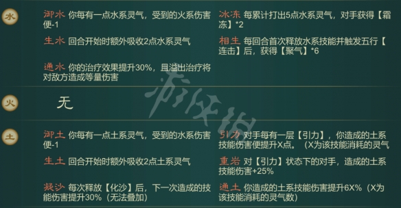 覓長生悟道點怎麼分配-覓長生土系引力流悟道點分配推薦