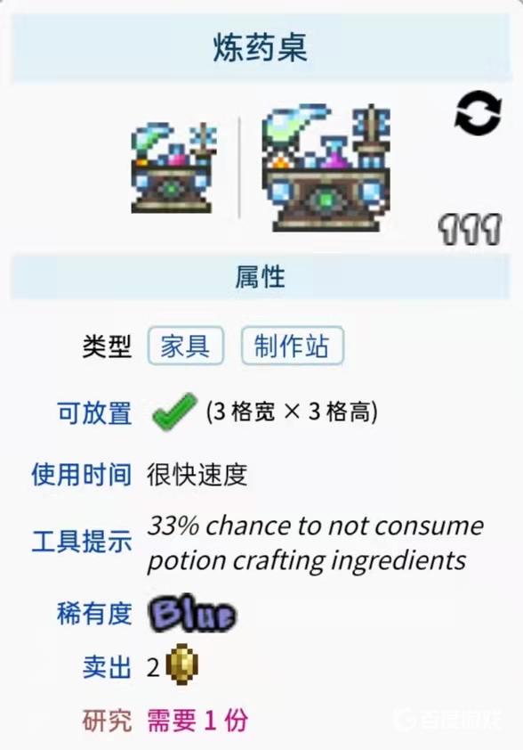 泰拉瑞亞藥劑工作台怎麼合成？