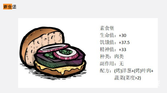 饑荒聯機版素食堡怎麼做？