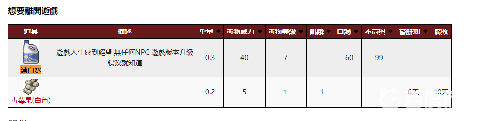 僵屍毀滅工程怎麼清理血跡？