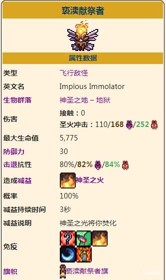 泰拉瑞亞災厄褻瀆獻祭者在哪？