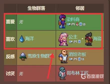 泰拉瑞亞發型師喜歡誰？