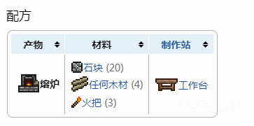 泰拉瑞亞精煉爐怎麼做？