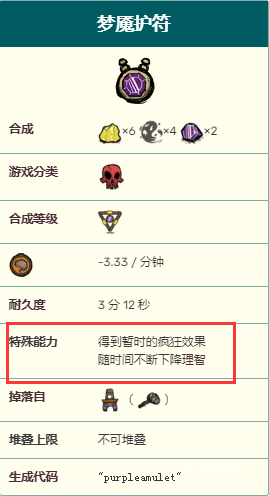 饑荒噩夢護符有什麼用？