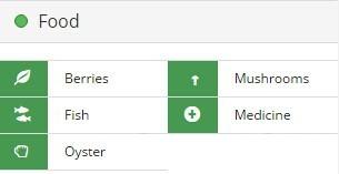 森林地圖詳細標註都有哪些？
