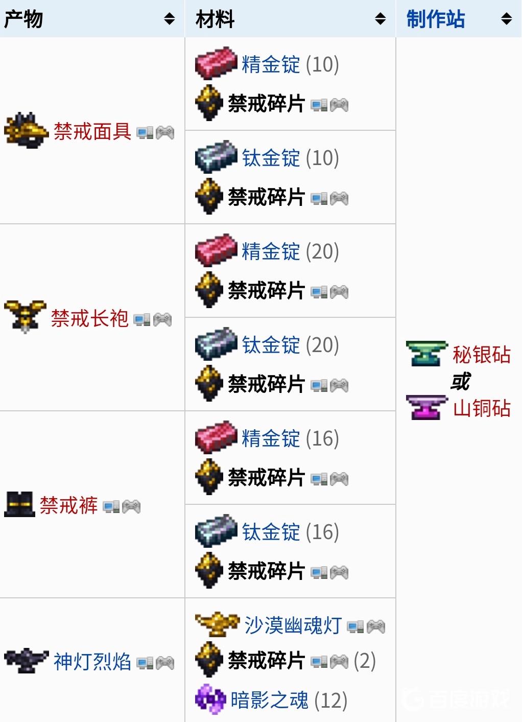 泰拉瑞亞禁戒碎片可以干什麼？