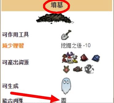 饑荒墳墓會刷新嗎？