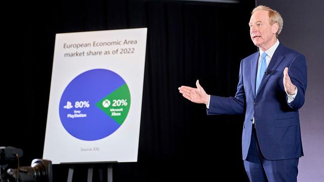 微軟稱如果沒有《使命召喚》就無法與動視暴雪達成協議