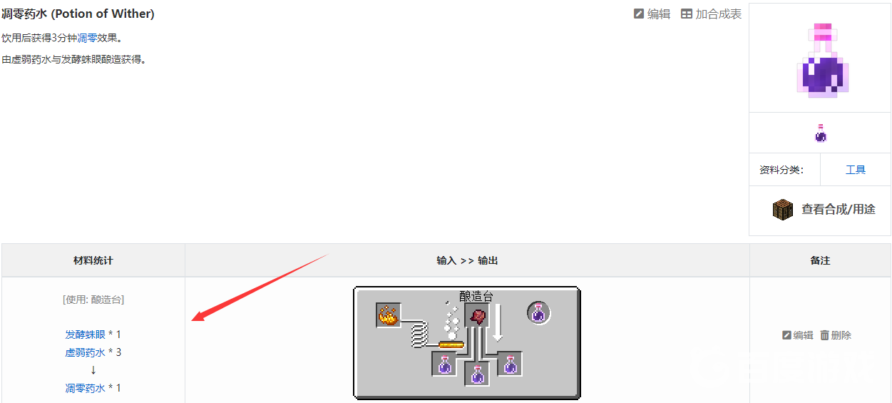 我的世界凋零藥水的配方是什麼？