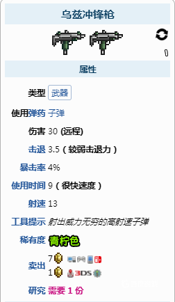 泰拉瑞亞烏茲衝鋒槍和巨獸鯊哪個好？