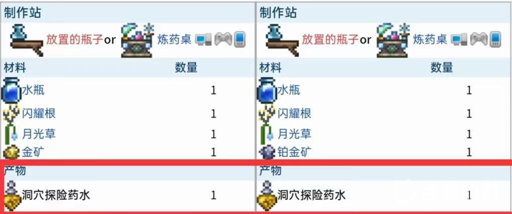 泰拉瑞亞洞察葯水怎麼做？