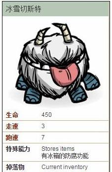 饑荒小切和哈奇的六種形態分別是什麼？