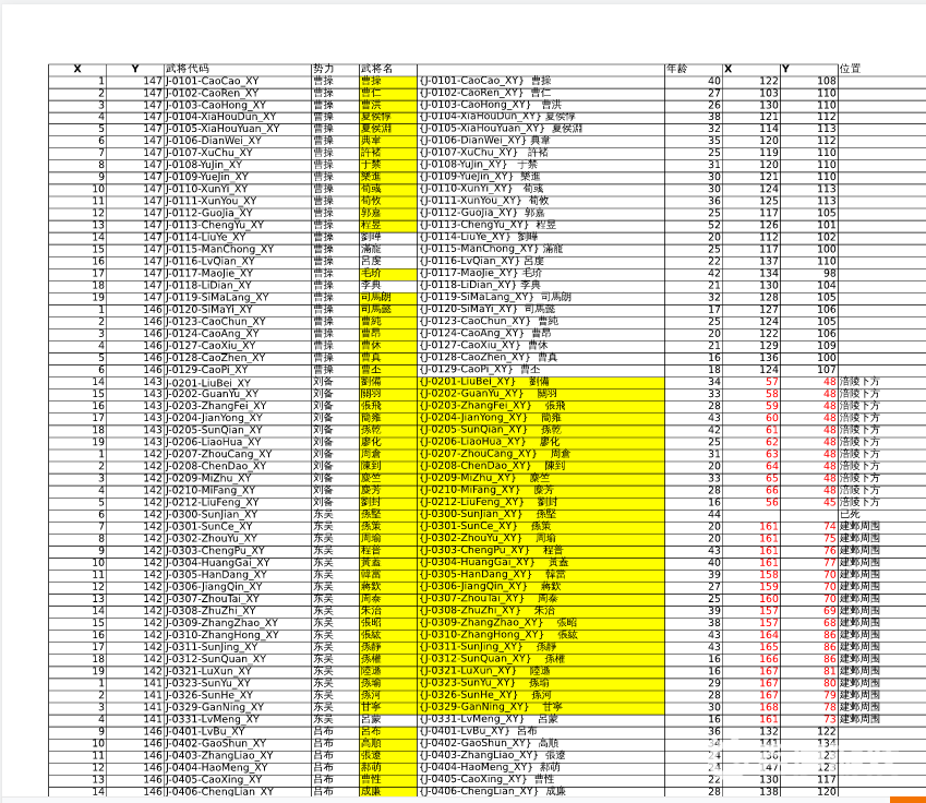 全面戰爭三國作弊碼有哪些？