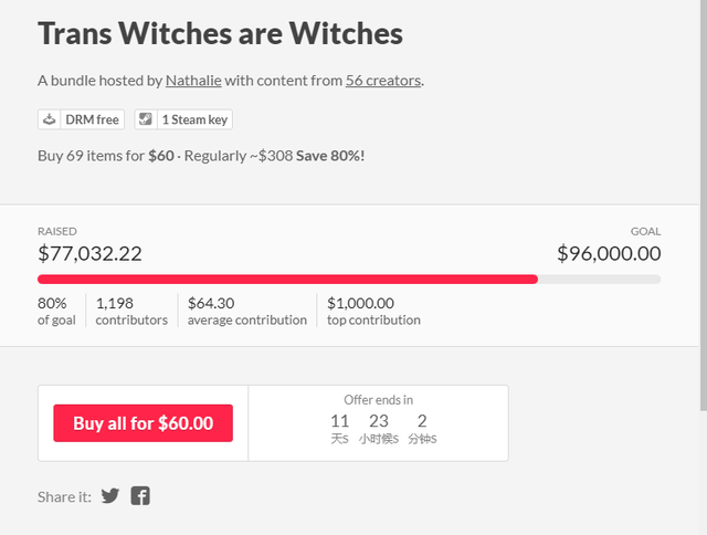 LGBTQ+創作者發布游戲捆綁包 以抵制《霍格沃茨之遺》