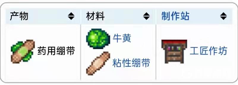 泰拉瑞亞藥用綳帶怎麼造？