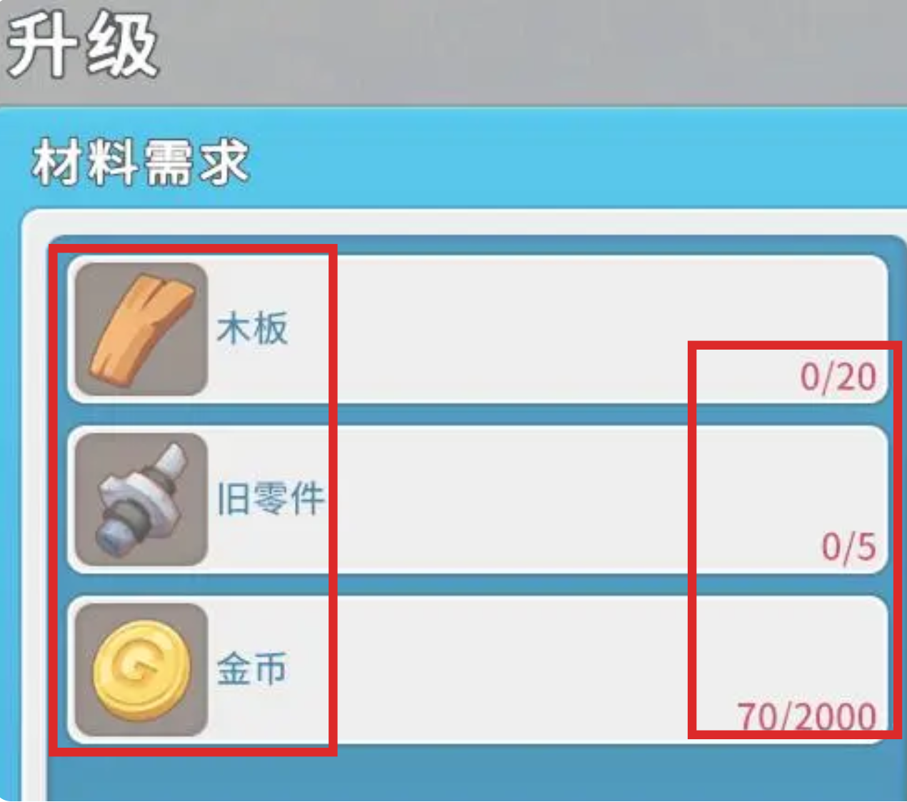 波西亞時光工作台二級需要什麼？