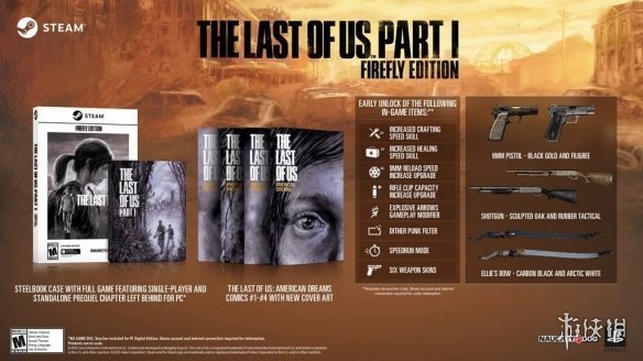 《最後生還者》Steam火螢版預購開啟：僅售99.99美元