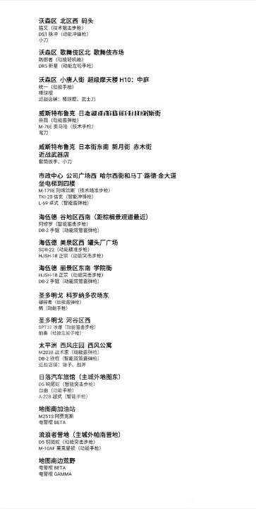 賽博朋克2077傳奇武器店鋪位置分享-賽博朋克2077有哪些武器