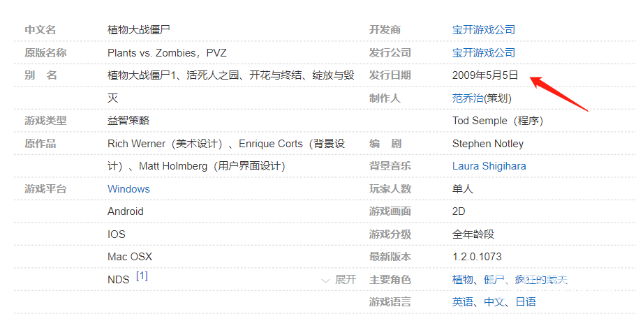 植物大戰僵屍哪年出的？