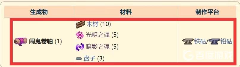 泰拉瑞亞鬧鬼卷軸怎麼獲得？