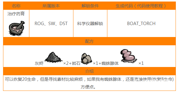 饑荒治療藥膏怎麼做？